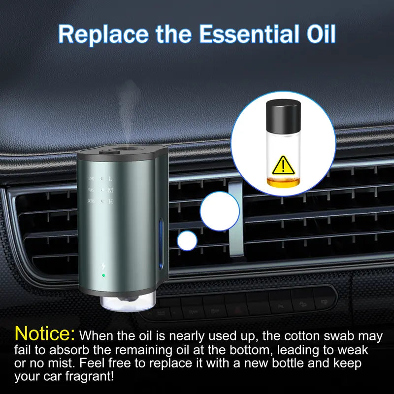 Father’s Day Half Price🚗Car Clip-on Essential Oil Diffuser | Automatic Timing Mist Car Aroma Diffuser