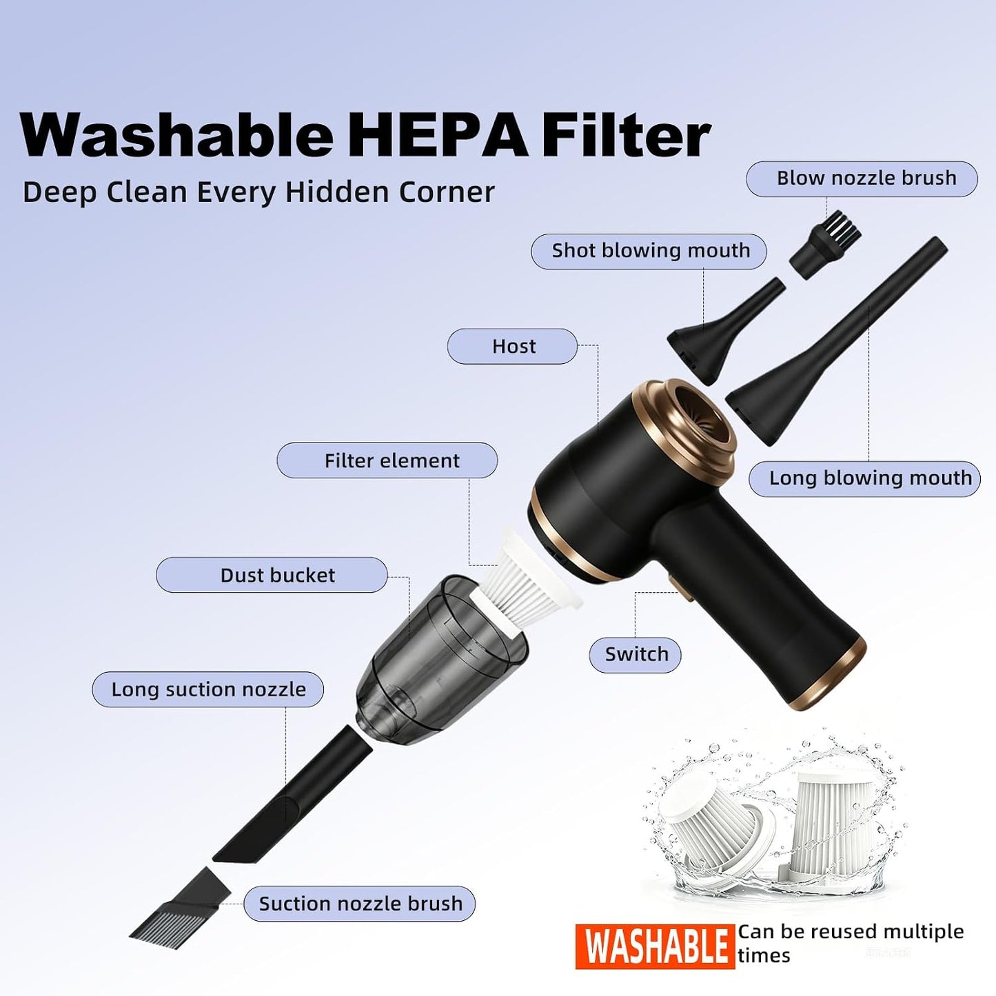 15kPa Car Vacuum, Handheld Vacuum Cordless with Blow & Suction, Heavy-Duty Cordless Vacuum Cleaners for Car Detailing, Pet Hair and Office, Portable Cordless Vacuum Cleaner with Washable Filter