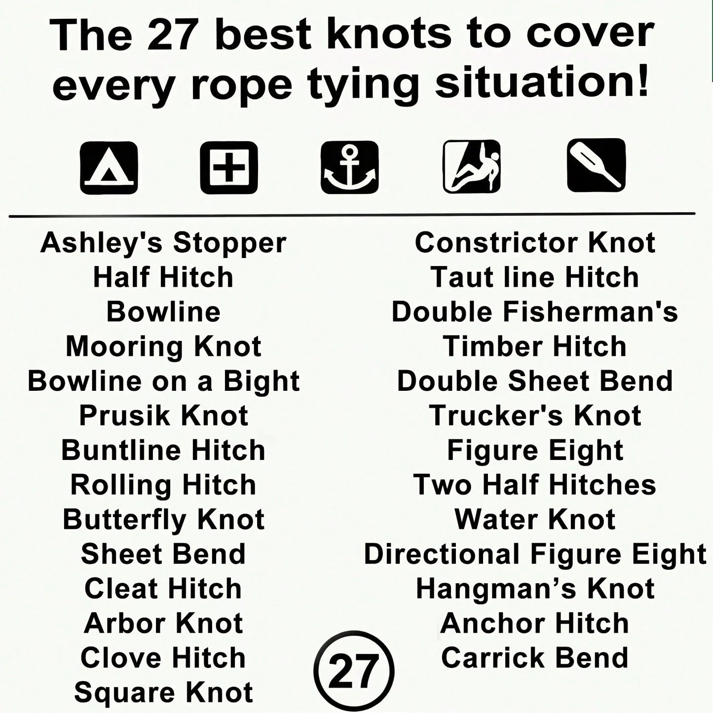 Waterproof Outdoor Knots Reference Guide – 23 Rope Knots Pocket Card Set with Storage Clip for Camping, Boating & Emergency Survival
