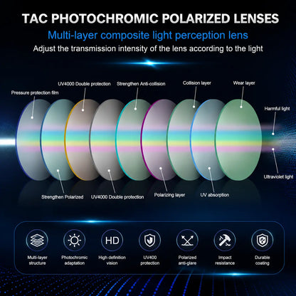 Unisex Fashion Polarized Sunglasses, UV400 Anti Blue Light Sun Glasses