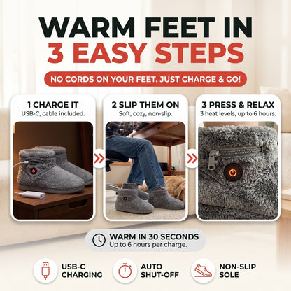 Warm feet in 3 easy steps: charge it, slip them on, press and relax