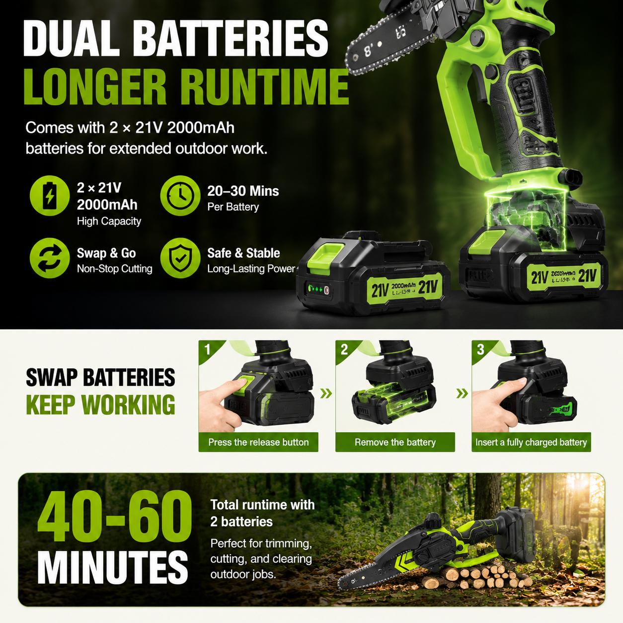 ⚡Mini Chainsaw 🔋 8-Inch Portable Electric Chainsaw for Tree Trimming & DIY  URL Handle