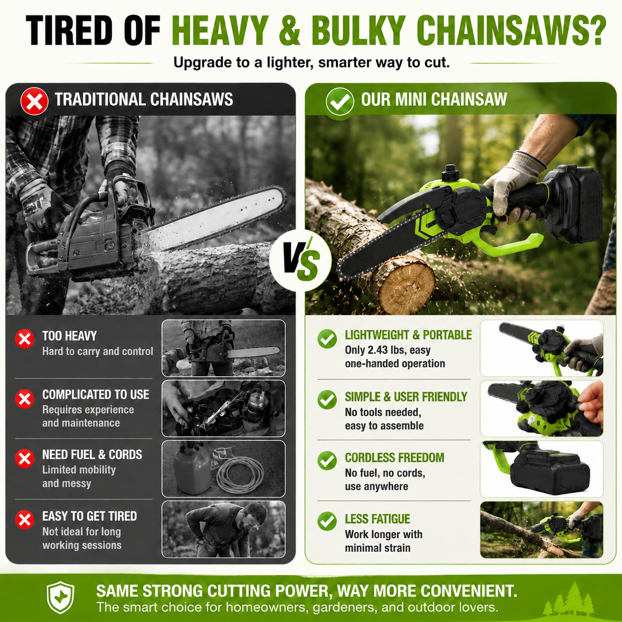 ⚡Mini Chainsaw 🔋 8-Inch Portable Electric Chainsaw for Tree Trimming & DIY  URL Handle