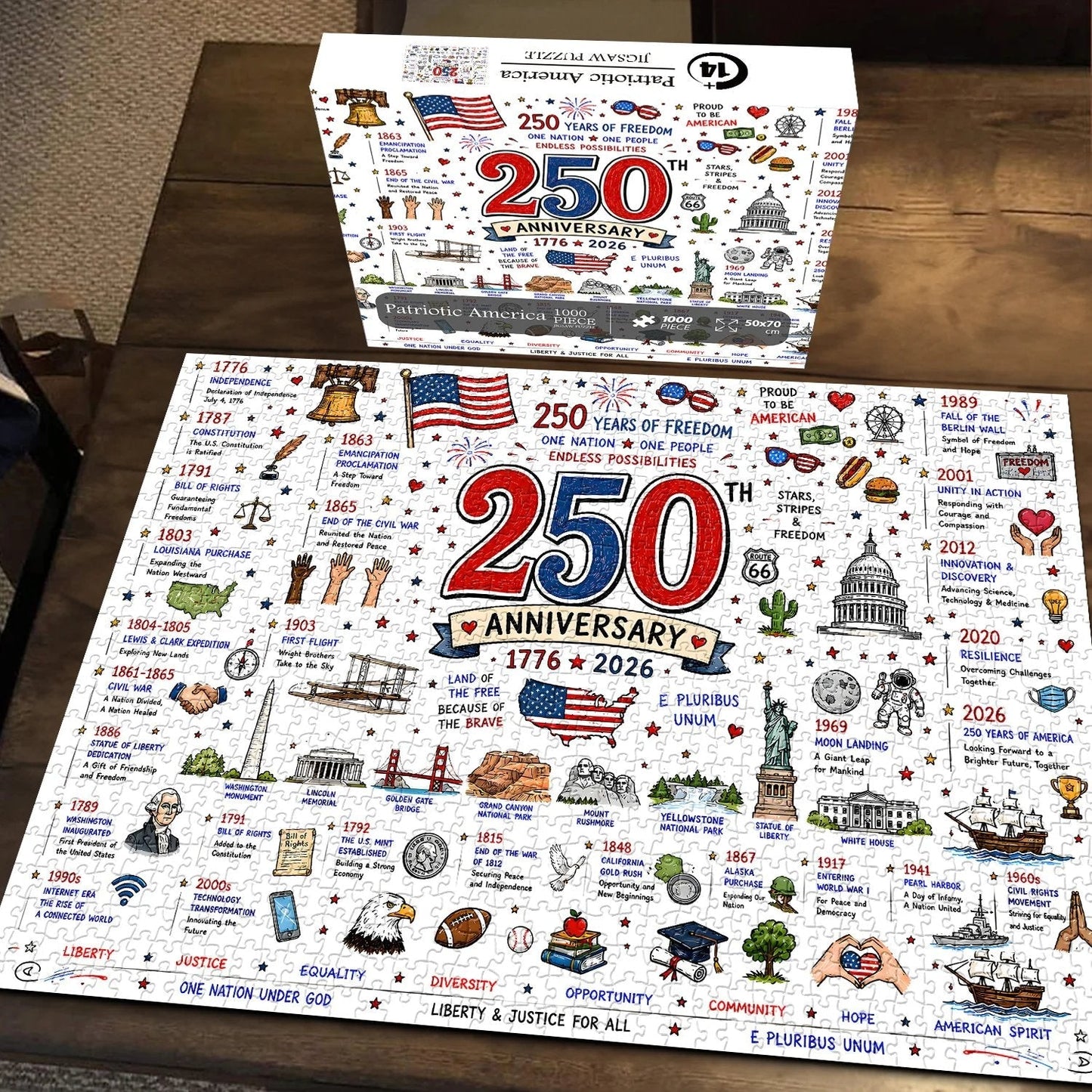 🧩🎁 Patriotic America Jigsaw Puzzle 1000 Pieces