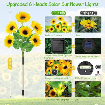 🌻Solar LED Sunflower Garden Lights🌞