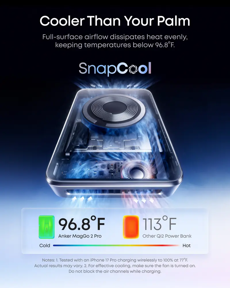 2 25W Magnetic Wireless Portable Charger, 10,000mAh Fast Charging Battery Pack with Smart Display