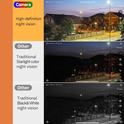 🔥Last Day Only $13.99🔥 Crystal-clear 2K security camera 🎥 Color Night Vision 🌙 24/7 Recording & Smart Alerts 🚨 Easy Install! 🔒