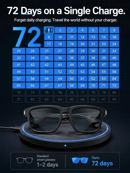 AI-powered smart translation Bluetooth glasses
