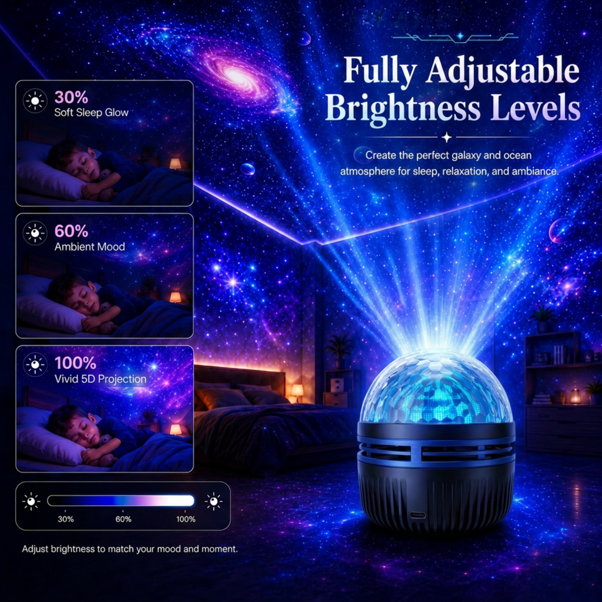 🎁🦖360° Smart Holographic Starry Sky Projector (HD Smart Dynamic 5D)