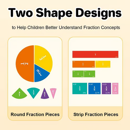 📚Boring math? Not anymore. Make learning fractions fun with this magnetic book.