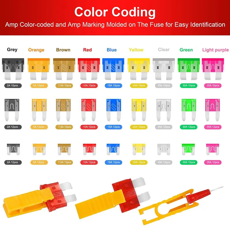 🚗Professional 306PCS Automotive Fuse Assortment with Circuit Tester & Puller