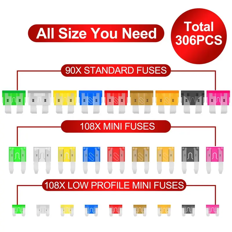 🚗Professional 306PCS Automotive Fuse Assortment with Circuit Tester & Puller