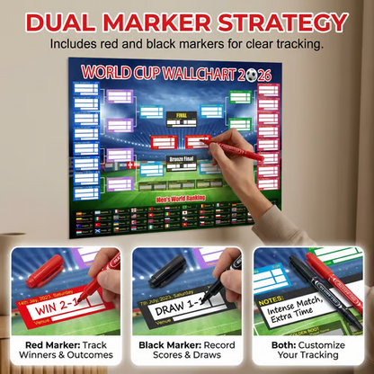 ⚽🏆 Ultimate 2026 Soccer Fan Wall Chart Kit – 2 Jumbo Posters (23.6" x 35.4" Each), Marker Pen & Mounting Strips 🎁