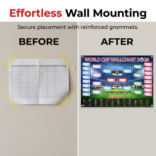 ⚽🏆 Ultimate 2026 Soccer Fan Wall Chart Kit – 2 Jumbo Posters (23.6" x 35.4" Each), Marker Pen & Mounting Strips 🎁