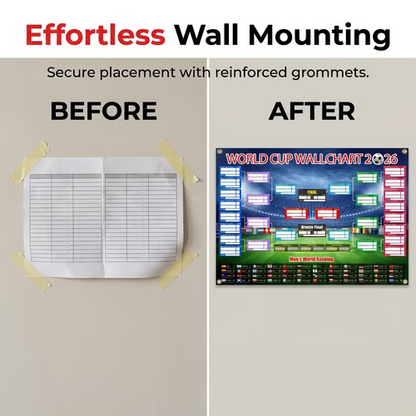 ⚽🏆 Ultimate 2026 Soccer Fan Wall Chart Kit – 2 Jumbo Posters (23.6" x 35.4" Each), Marker Pen & Mounting Strips 🎁