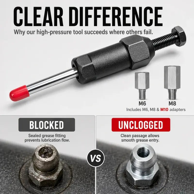 Industrial Grease Unclogger – Professional Grade Tool for Blocked Machinery Fittings, High Pressure Exceeds 600 PSI, Fits M6/M8/M10, Heavy Duty Steel Build for Tractors, Excavators, Trucks & Automotive Maintenance toolupgrade