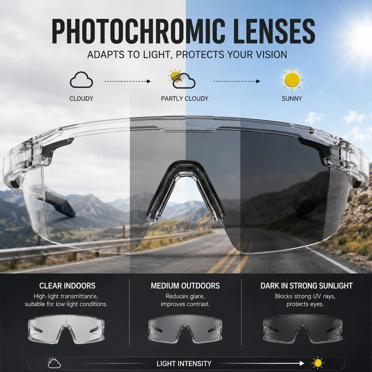 ☀️UV400 Photochromic Polarized Safety Glasses – 🥇Impact Resistant Outdoor Sports & Work Eyewear