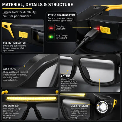 Rechargeable LED Headlamp Glasses - Hand-Wave Sense, Type-C USB Charging, 5-Mode COB Lights, Dual Side Spotlights, IPX4 Waterresist, Lightweight Motorcycle Accessories for Camping, Automotive Tasks