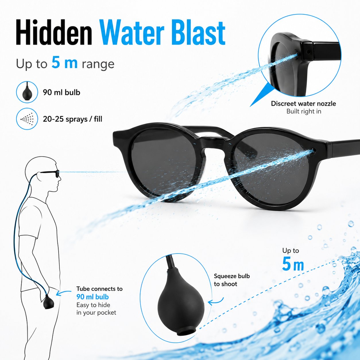 🕶️Dual-Use Sunglasses & Hidden Water-Shooting Prank Glasses | 90ml | Up to 5m Range