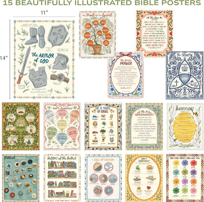 Bible Posters, 15pc, Hand Drawn, 14x11 inch, Laminated