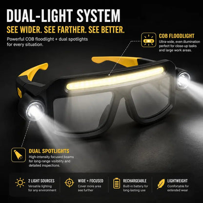 Rechargeable LED Headlamp Glasses - Hand-Wave Sense, Type-C USB Charging, 5-Mode COB Lights, Dual Side Spotlights, IPX4 Waterresist, Lightweight Motorcycle Accessories for Camping, Automotive Tasks