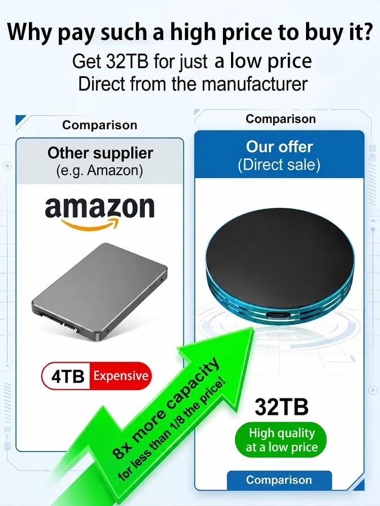 C Magnetic Anti-Lost Portable SSD External Solid State Drive