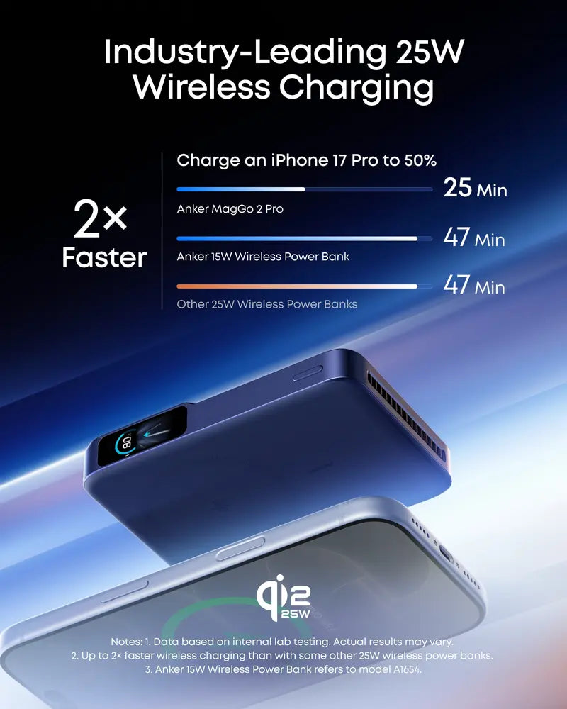 2 25W Magnetic Wireless Portable Charger, 10,000mAh Fast Charging Battery Pack with Smart Display