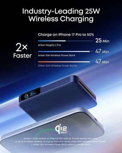 2 25W Magnetic Wireless Portable Charger, 10,000mAh Fast Charging Battery Pack with Smart Display