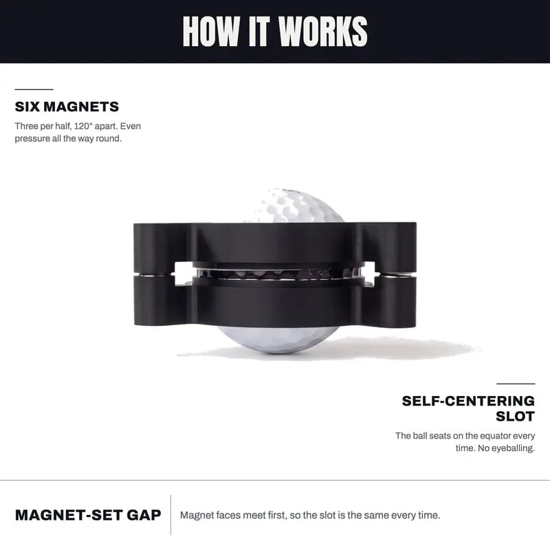 360° Golf Ball Line Marker