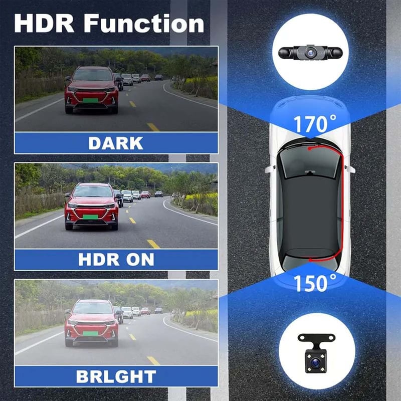 🔥360° Full View Car Dashcam System