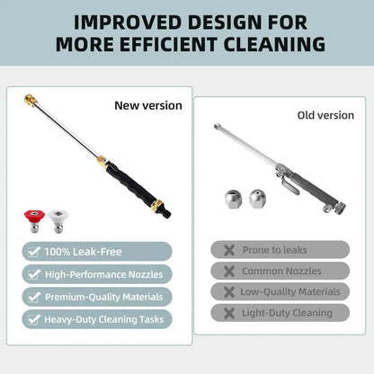 Hydro Jet Power Washer Wand for Garden Hose - Heavy-Duty Metal High-Pressure Sprayer with 2 Nozzle Tips & Leak-Proof Quick Connectors