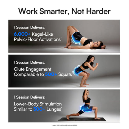 Booty Lift Shorts - Multi-Mode EMS Microcurren