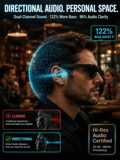 AI-powered smart translation Bluetooth glasses