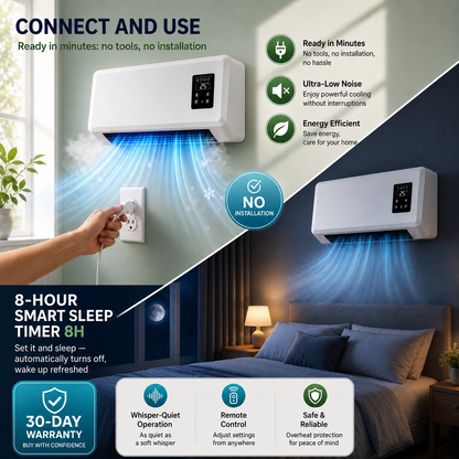 Ductless Portable Air Conditioners No Windows Needed