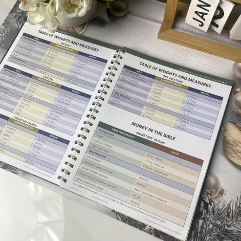 The Book of Bible Charts, Maps & Time Lines - 10th Anniversary Expanded Edition (Reproducible Reference Guide)