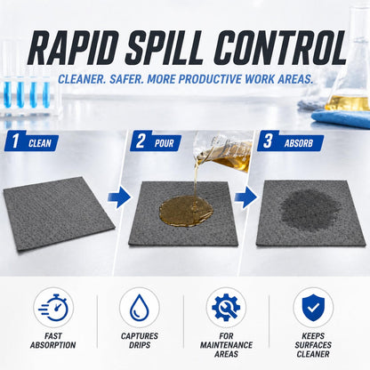35cm*90cm Multifunctional oil-absorbing and dust-proof mat-10pcs