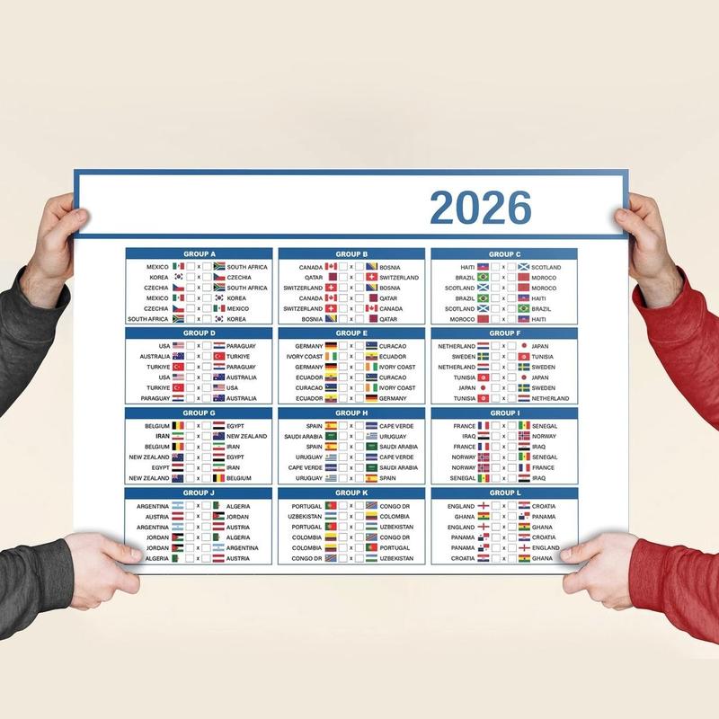 ⚽🏆Graphic World Soccer 2026 Schedule Wall Chart, Soccer Fixtures Chart, Soccer Cup 2026 Result Chart （3 Jumbo Posters ）
