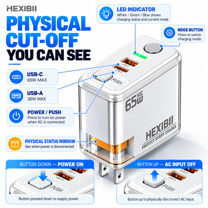 ⚡ 65W SiC Smart Auto Power-Off Charger – USB-C + USB-A Fast Charging with Physical Cut-Off