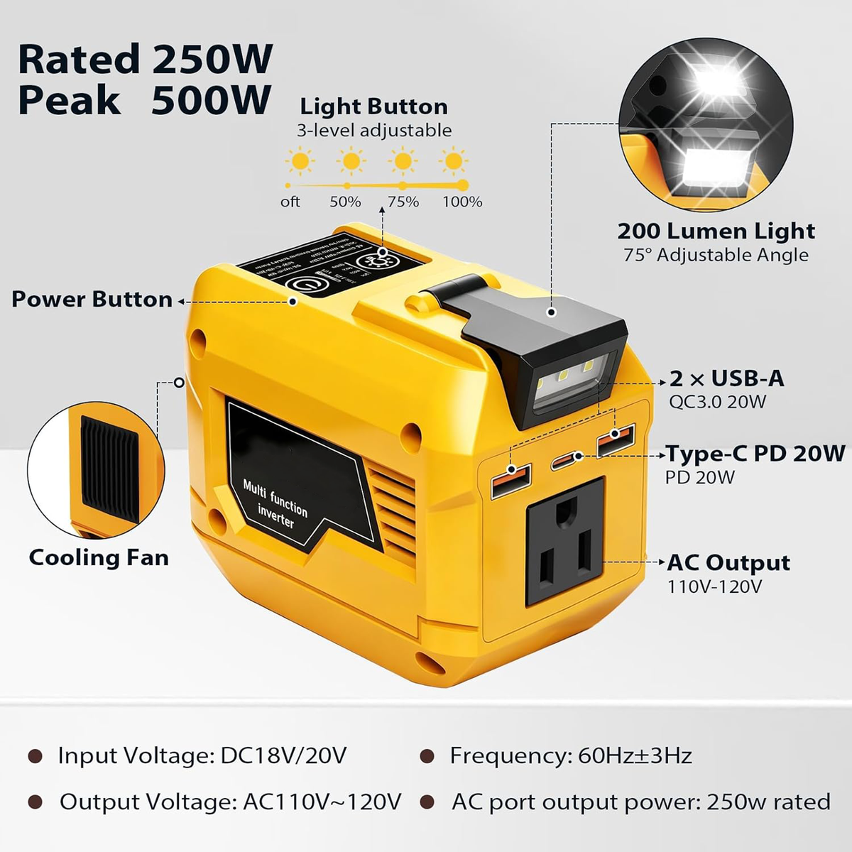 🛠️250W Power Inverter Compatible with 20V Battery Converter