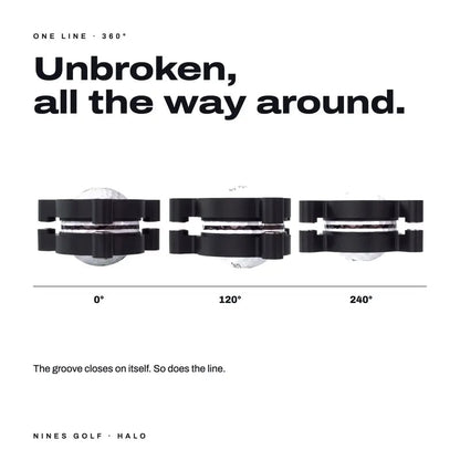360° Golf Ball Line Marker