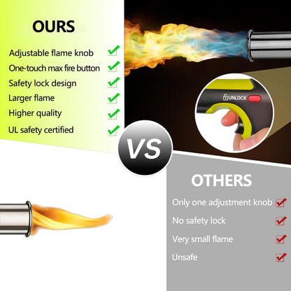 Heavy-Duty Propane Torch with Adjustable Flame