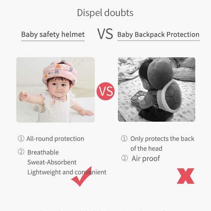 Baby Safety Anti-Collision Hat, Head Protector,Breathable Washable All-Season Cap