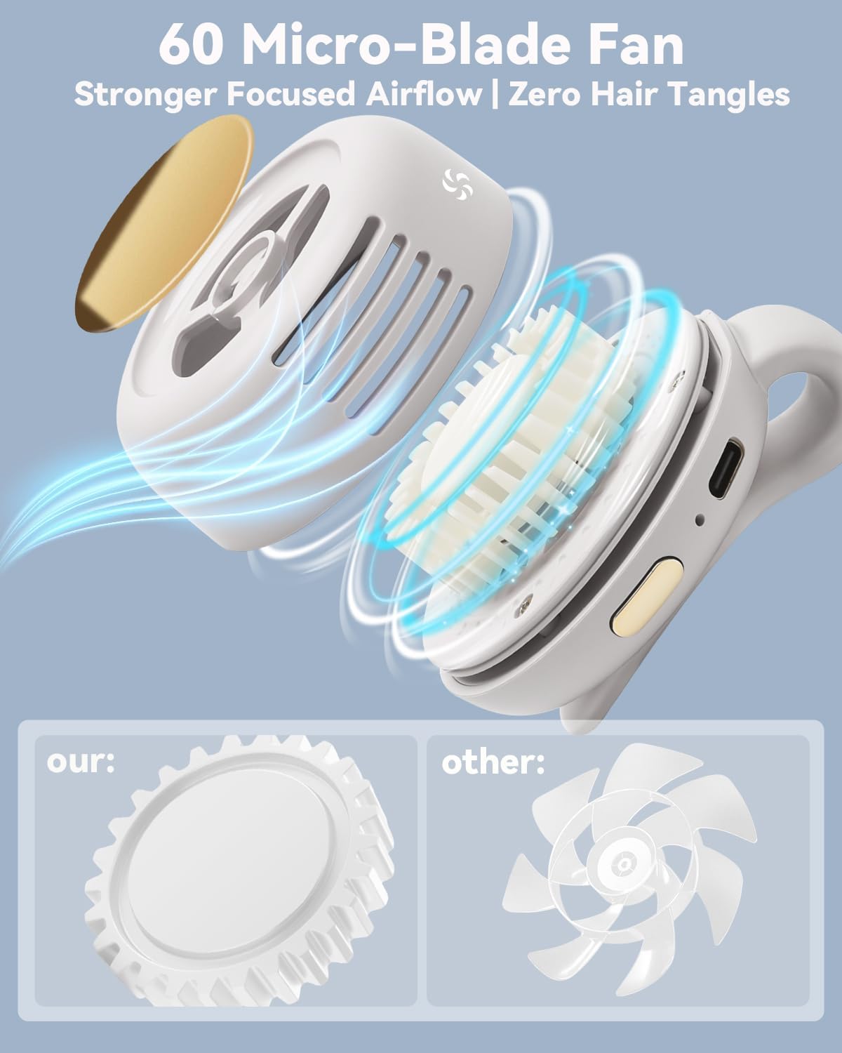 🌀 Portable Clip-On Fan – 360° Adjustable