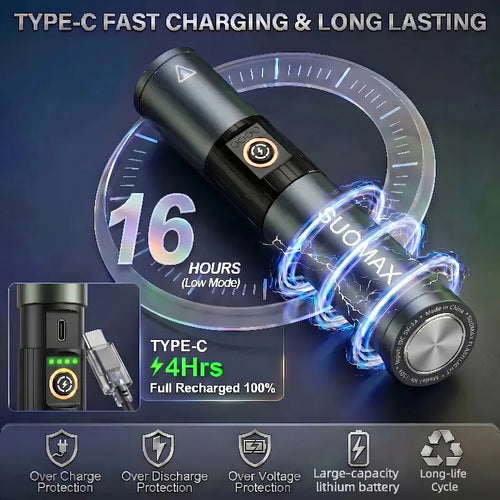 🔦 5-Color Tactical Flashlight – Ultimate Multi-Purpose Powerhouse 🌟