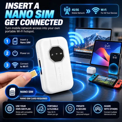 📶 Portable Wi-Fi 6 Mobile Hotspot