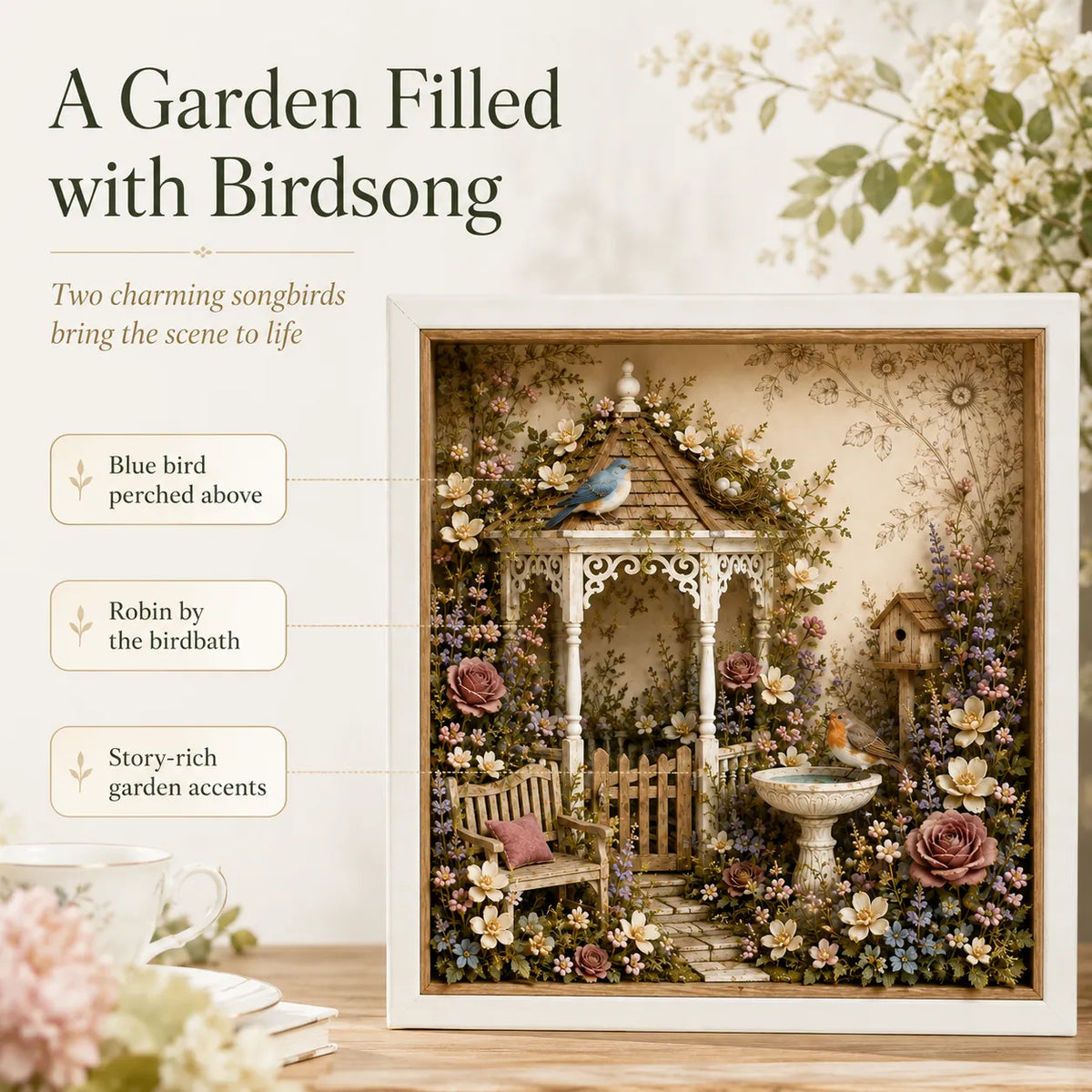 🌷DIY English Cottage Garden Shadow Box Kit  Flat acrylic version