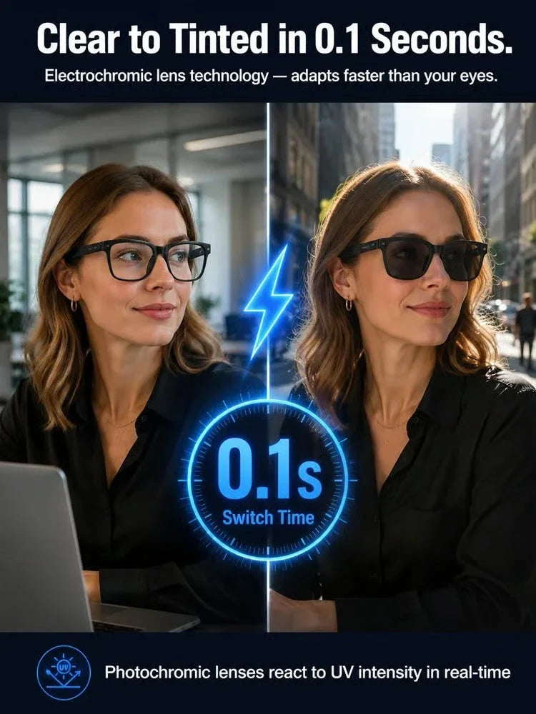 AI-powered smart translation Bluetooth glasses