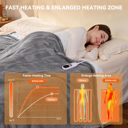 🎄 Christmas Special Offer 🎅✨Flannel electric blanket is machine washable