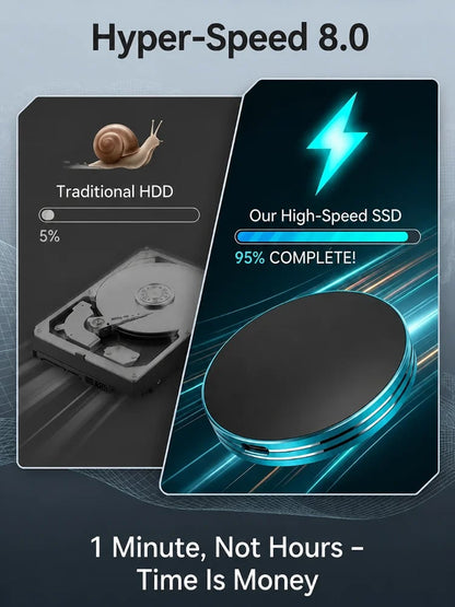 C Magnetic Anti-Lost Portable SSD External Solid State Drive
