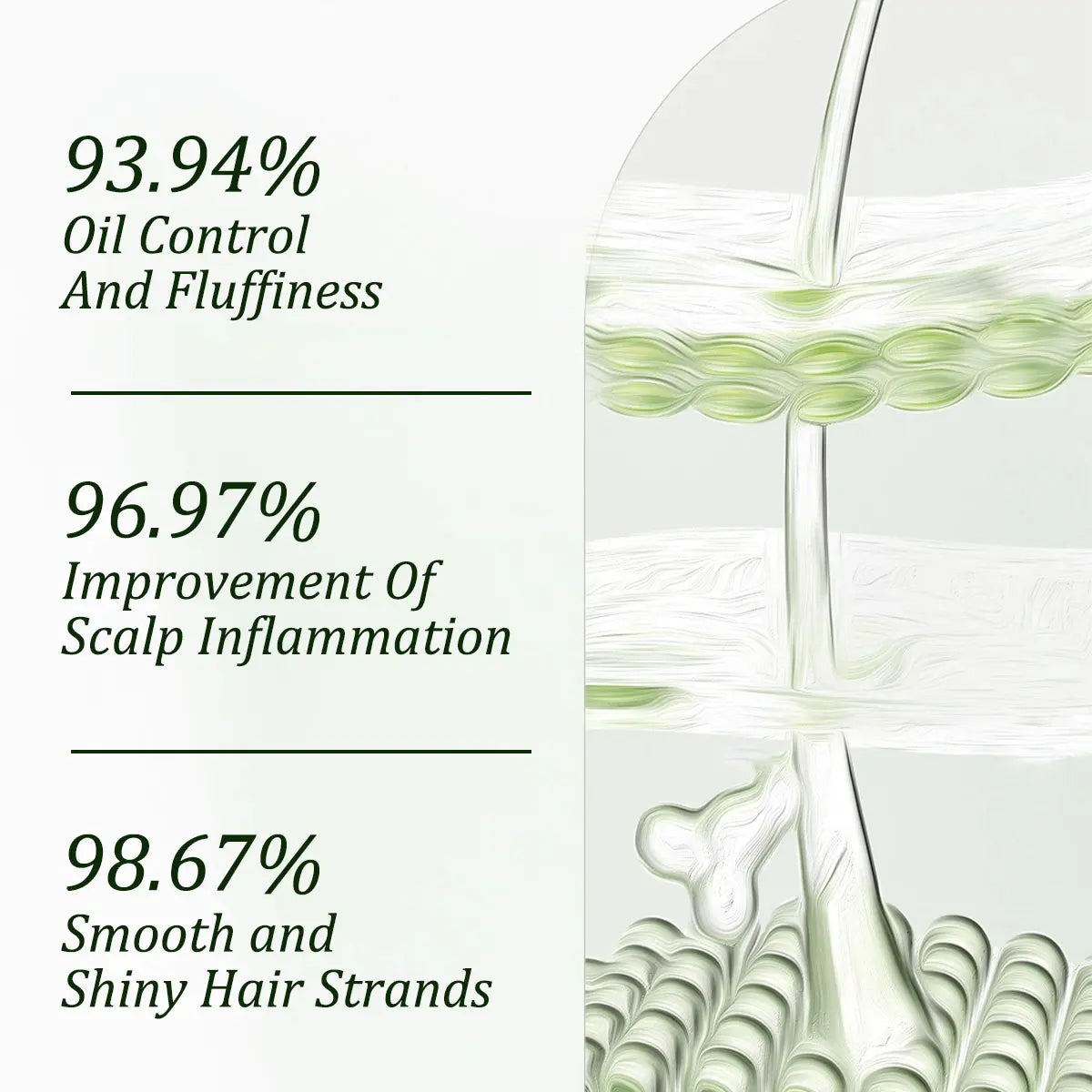 🔥50% OFF TODAY🌿Hair Growth & Strengthening Shampoo